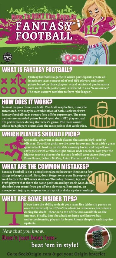 fantasy football infographic