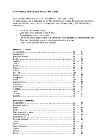 salvationarmyusa org valuation guide