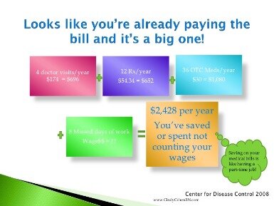 are otc meds tax deductible