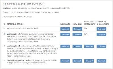 form 8949 turbotax