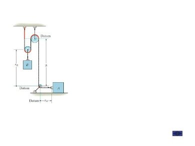dependent motion