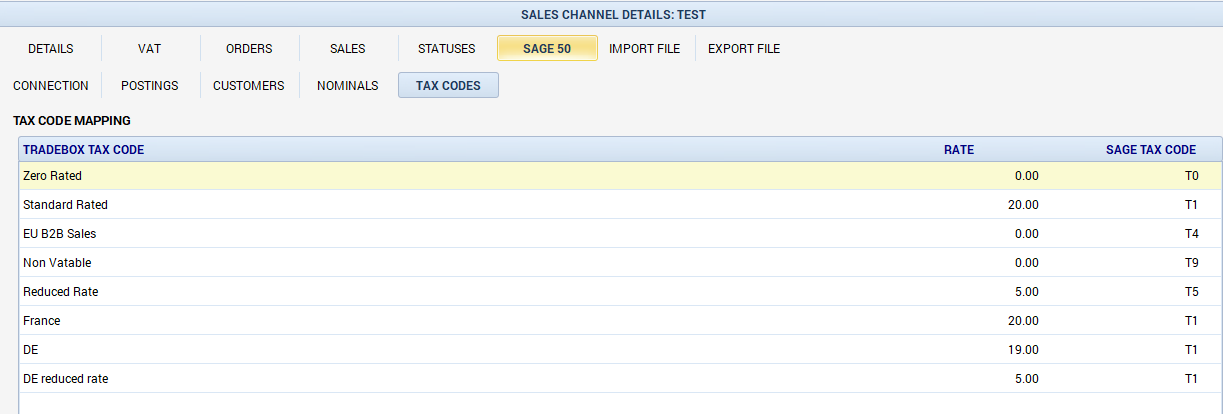 tax codes